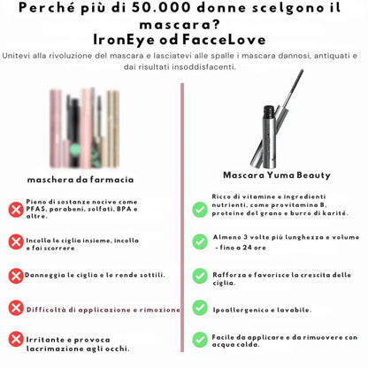 NuraBeauty | Mascara Naturel Allongeant et Nourrissant Iron Eye.