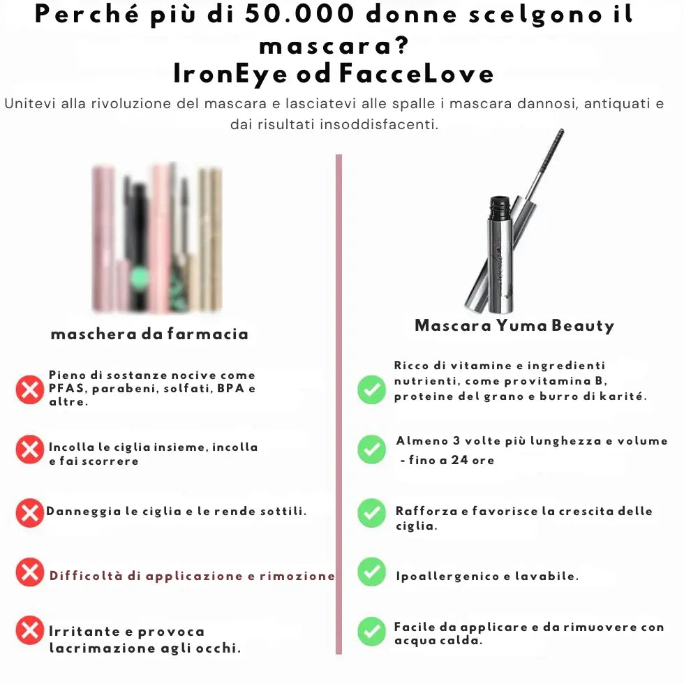 NuraBeauty| Mascara Yeux de Fer naturel allongeant et nourrissant.