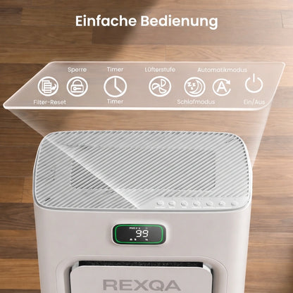 Rexqa FurGuard™ Air Purifier