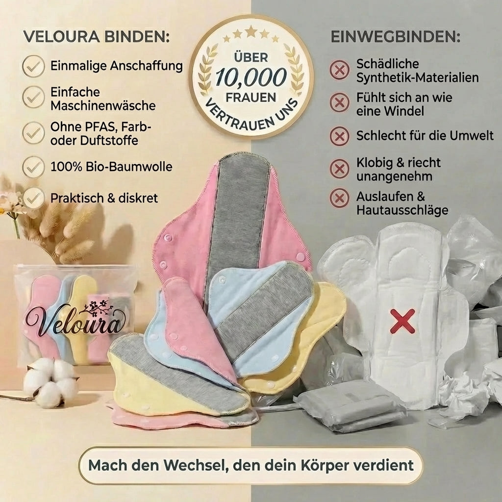 Veloura Pads – Waschbare Schutzpolster