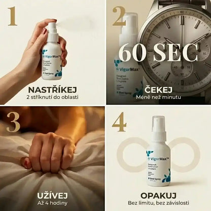MAGNUSLAB — TVRDÝ ZA SEKUNDY, BEZ PILULEK